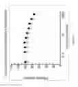Fig. 02 - METHODS OF TREATING A DISEASE OR DISORDER ASSOCIATED WITH BRUTON'S TYROSINE KINASE