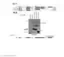 Fig. 02 - ANTIBODY RECOGNIZING HUMAN LEUKEMIA INHIBITORY FACTOR (LIF) AND USE OF ANTI-LIF ANTIBODIES IN THE TREATMENT OF DISEASES ASSOCIATED WITH UNWANTED CELL PROLIFERATION