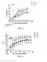 Fig. 06 - TLR3 binding agents