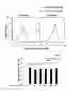 Fig. 16 - Antibody specific for CLEC14A and uses thereof