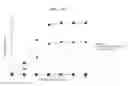 Fig. 06 - Herpes simplex virus vaccine