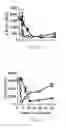 Fig. 08 - Recombinant bacterium and uses thereof