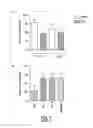 Fig. 02 - IMMUNOMODULATORY METHODS USING NOTCH AGONISTS