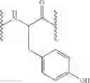 Fig. 08 - Compounds which inhibit neuronal exocytosis