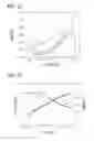 Fig. 08 - Biocompatible polyelectrolyte complexes and methods of use