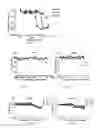 Fig. 02 - Kinase inhibitors