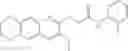 Fig. 08 - Kinase inhibitors