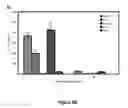 Fig. 09 - Aminoacyl tRNA synthetases for modulating inflammation