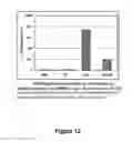 Fig. 18 - Aminoacyl tRNA synthetases for modulating inflammation