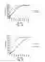 Fig. 02 - Pharmaceutical Compositions Of Metabotropic Glutamate 5 Receptor (MGLU5) Antagonists