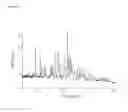Fig. 06 - Pharmaceutical compositions of 3-(6-(1-(2,2-difluorobenzo[D][1,3]dioxol-5-yl) cyclopropanecarboxamido)-3-methylpyridin-2-yl)benzoic acid and administration thereof