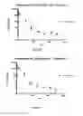 Fig. 23 - Therapeutic polymeric nanoparticles and methods of making and using same