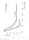Fig. 06 - Methods for detecting inactivation of the homologous recombination pathway (BRCA1/2) in human tumors