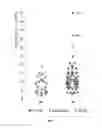 Fig. 08 - Methods for detecting inactivation of the homologous recombination pathway (BRCA1/2) in human tumors