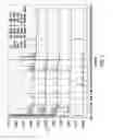 Fig. 02 - Methods for botanical and/or algae extraction