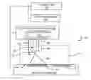 Fig. 01 - Three-dimensional printer tool systems