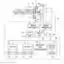 Fig. 01 - Controller for an injection molding machine