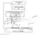 Fig. 01 - Three-dimensional printer tool systems