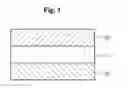 Fig. 02 - ADHESIVE COMPOSITION HAVING HIGH FLEXIBILITY