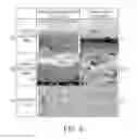 Fig. 07 - Substrates Comprising Frothed Benefit Agents and the Method of Making the Same