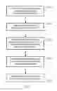 Fig. 03 - Branched interconnected microvascular network in polymers and composites using sacrificial polylactide films, sheets and plates