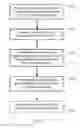 Fig. 04 - Branched interconnected microvascular network in polymers and composites using sacrificial polylactide films, sheets and plates