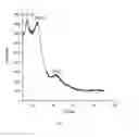 Fig. 02 - Carbon aerogel