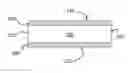 Fig. 01 - Ion exchangeable high damage resistance glasses