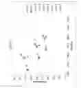 Fig. 06 - Ion exchangeable high damage resistance glasses