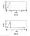 Fig. 05 - POLYMERIC ARTICLE WITH ENHANCED DUCTILITY AND METHOD OF MAKING THE SAME