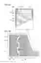 Fig. 04 - COMPOUND, NONAQUEOUS ELECTROLYTE, AND POWER STORAGE DEVICE