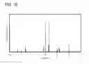 Fig. 16 - COMPOUND, NONAQUEOUS ELECTROLYTE, AND POWER STORAGE DEVICE