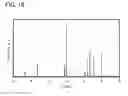 Fig. 17 - COMPOUND, NONAQUEOUS ELECTROLYTE, AND POWER STORAGE DEVICE
