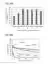 Fig. 27 - COMPOUND, NONAQUEOUS ELECTROLYTE, AND POWER STORAGE DEVICE