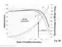 Fig. 08 - EUV mask for use during EUV photolithography processes
