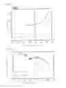 Fig. 15 - Photomask and methods for manufacturing and correcting photomask