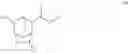 Fig. 167 - Resist composition, method of forming resist pattern, polymeric compound, compound