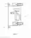 Fig. 07 - Burner apparatus