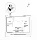 Fig. 01 - METHOD, ARRANGEMENT AND COMPUTER PROGRAM FOR ENHANCING COGNITIVE FUNCTION OF A USER