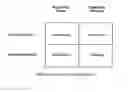 Fig. 03 - SUBJECTIVE LINGUISTIC ANALYSIS
