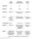 Fig. 04 - SUBJECTIVE LINGUISTIC ANALYSIS