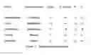 Fig. 12 - SUBJECTIVE LINGUISTIC ANALYSIS