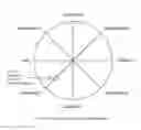 Fig. 19 - SUBJECTIVE LINGUISTIC ANALYSIS