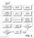 Fig. 06 - Medical device and procedure simulation and training