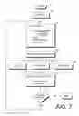 Fig. 08 - Medical device and procedure simulation and training