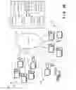 Fig. 04 - Supporting popularization of information and communications technology in the field of education