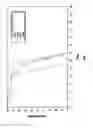 Fig. 02 - Compositions and methods for enhancing the viability of animal cells, tissues, and organ explants