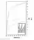 Fig. 07 - Compositions and methods for enhancing the viability of animal cells, tissues, and organ explants