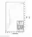 Fig. 08 - Compositions and methods for enhancing the viability of animal cells, tissues, and organ explants