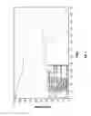 Fig. 09 - Compositions and methods for enhancing the viability of animal cells, tissues, and organ explants